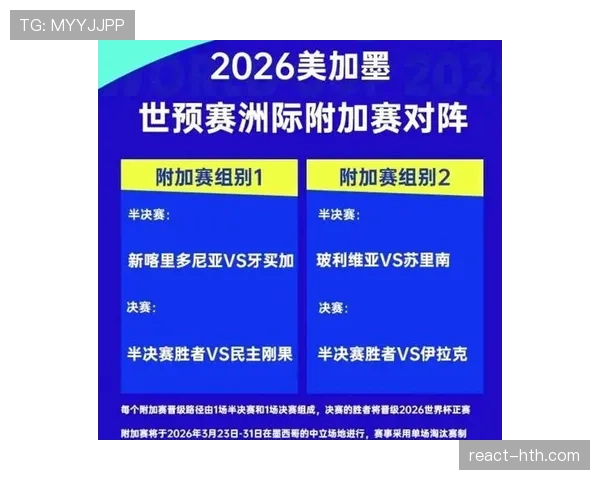 民主刚果冲击2026美加墨世界杯：出线前景与阵容预测