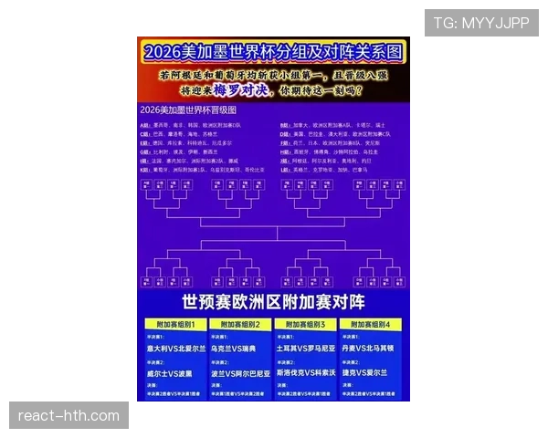 2026世界杯32强赛平局怎么办