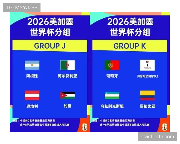 2026世界杯32强赛平局怎么办 2026世界杯32强赛平局怎么办